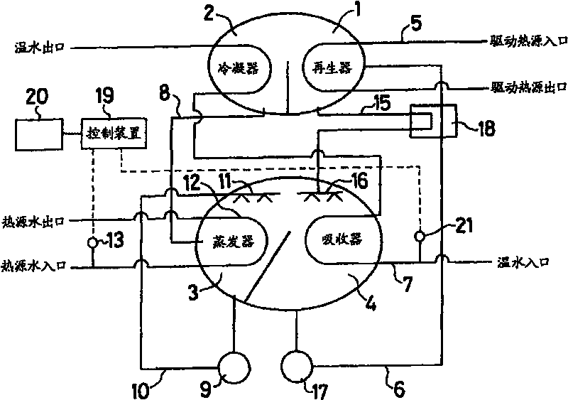 Absorption type heat pump