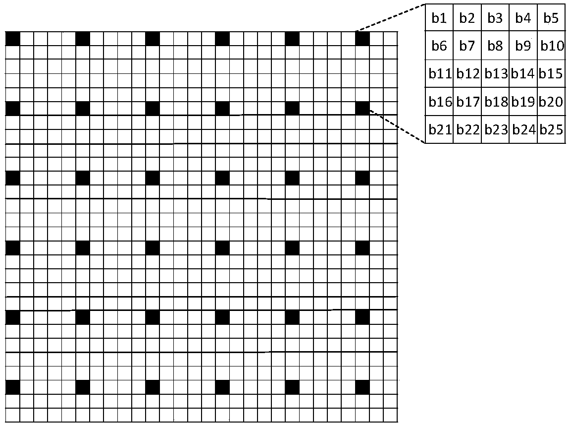 Multispectral mosaic image restoration method