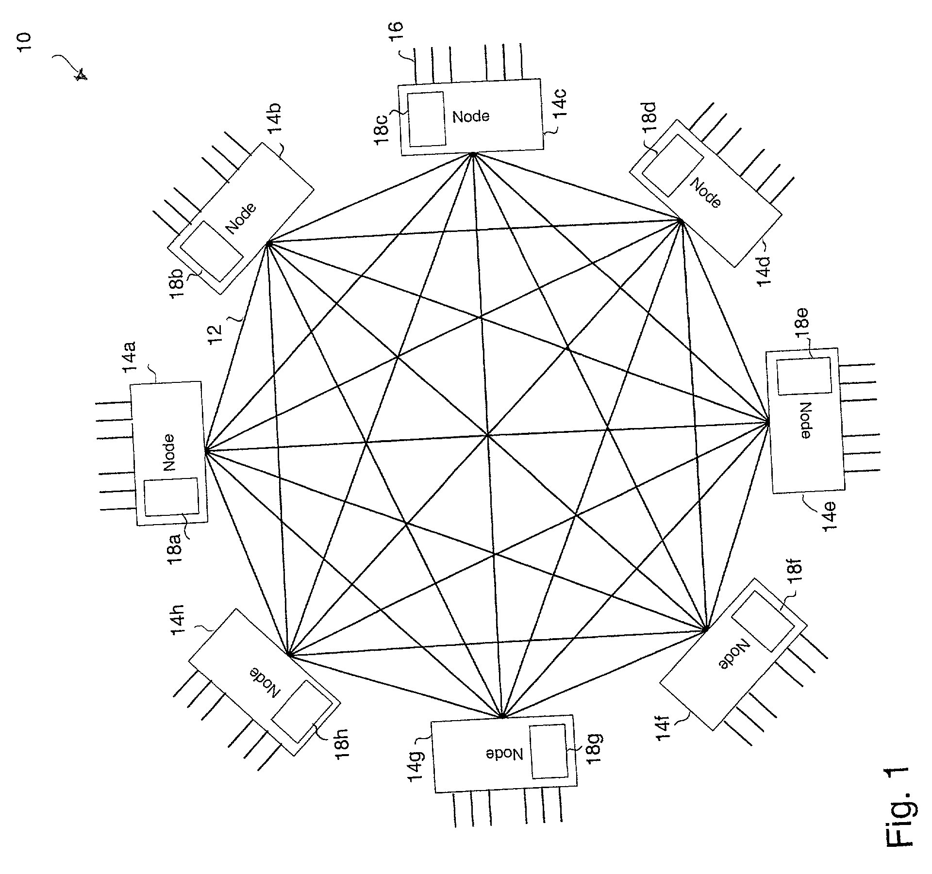Method of communicating data in an interconnect system