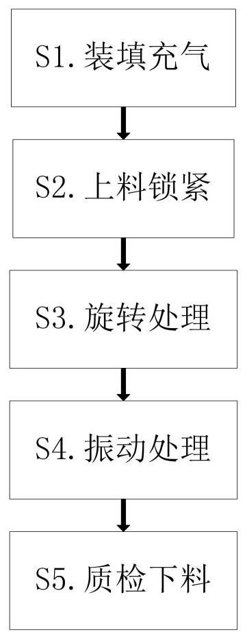 Preparation process of polyurethane foam joint mixture