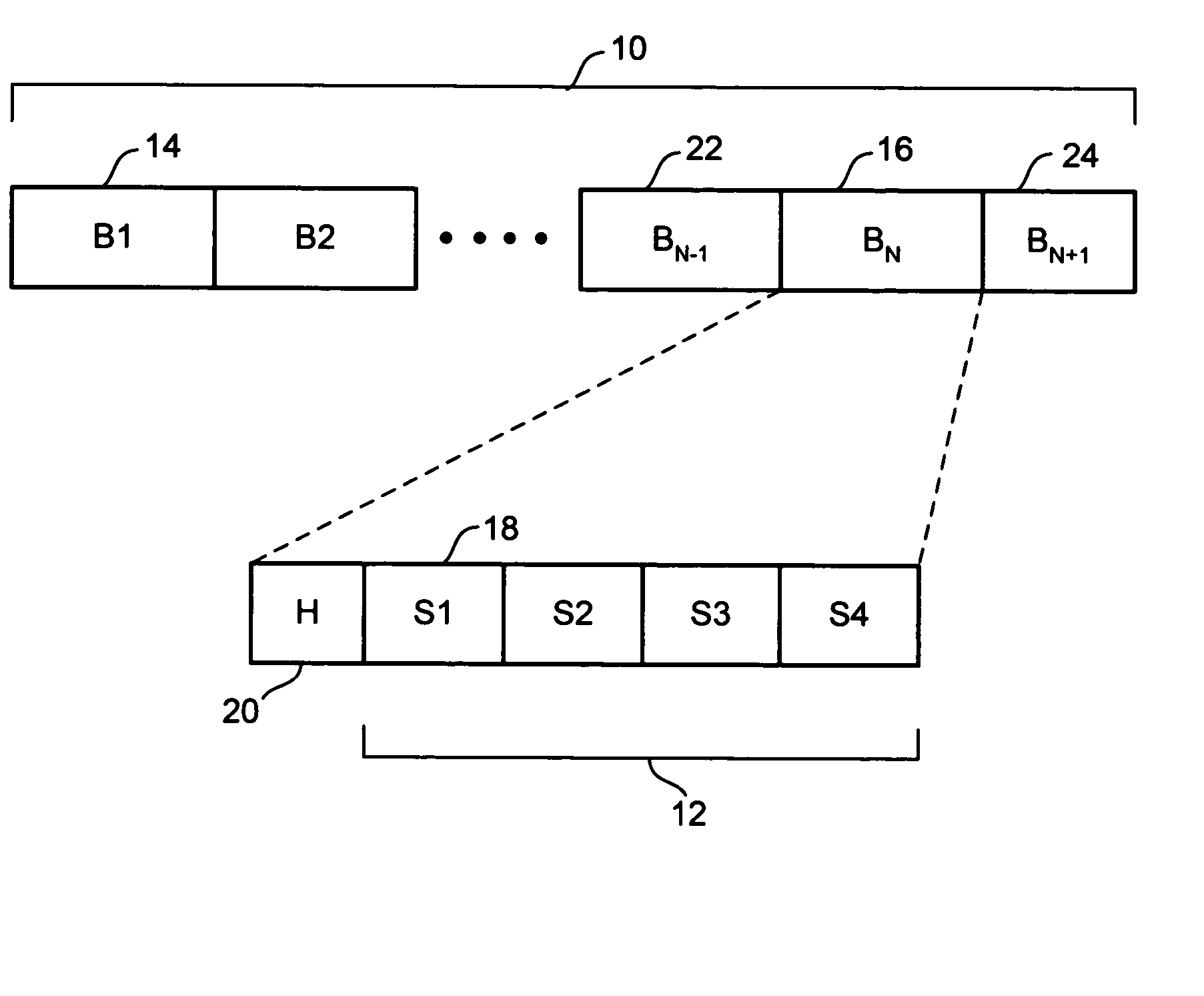 Reducing context memory requirements in a multi-tasking system
