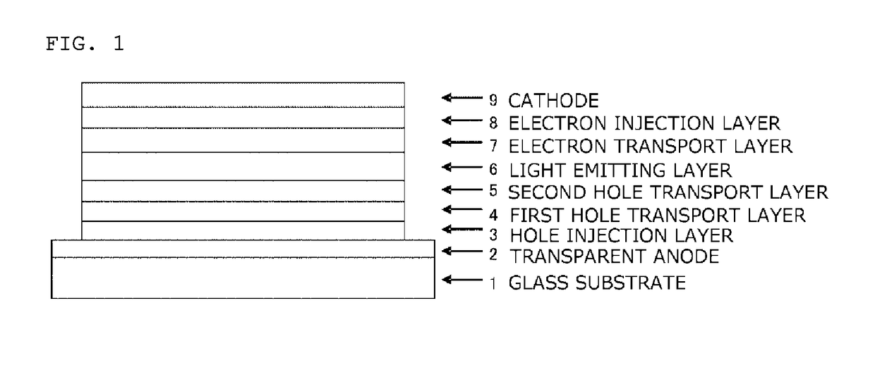 Organic electroluminescent device