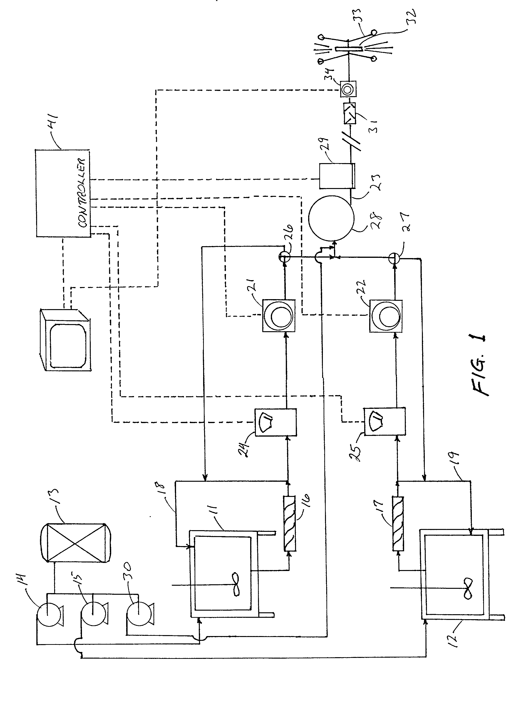 System and method for delivering reactive fluids to remote application sites