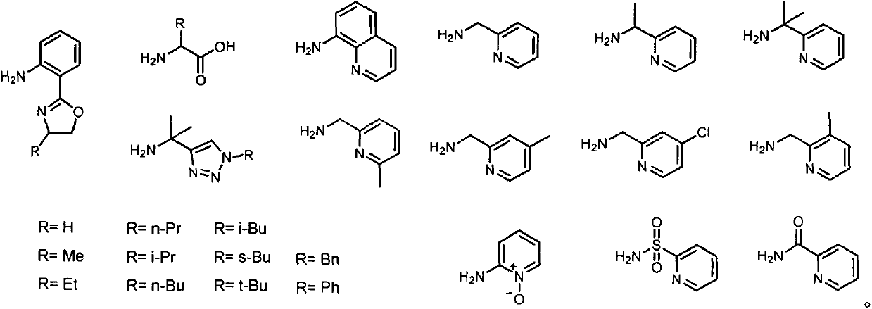 Novel preparation method of 4-alkoxy nicotinic acid compound