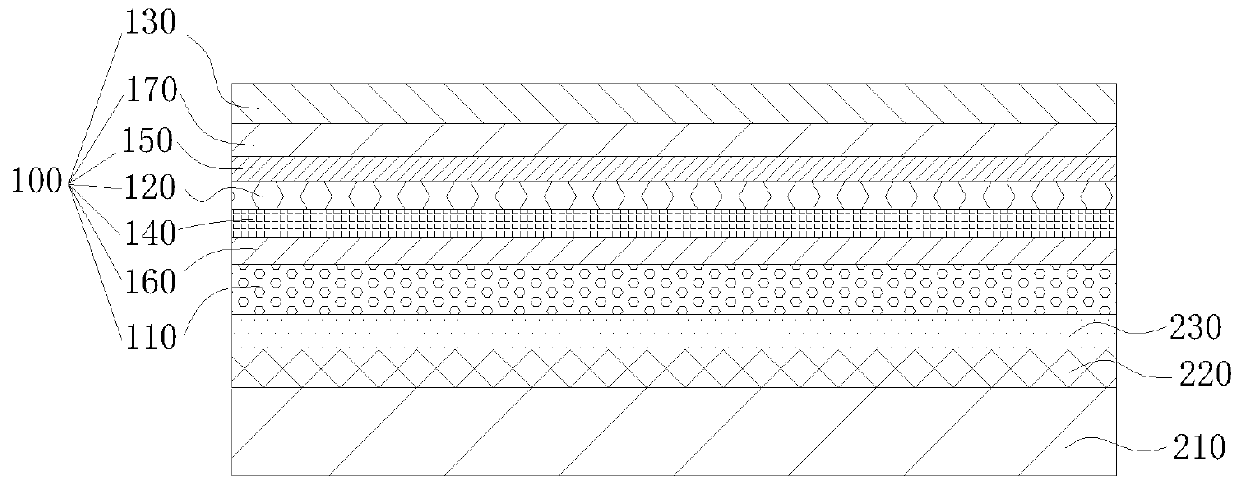 Light-emitting device, backlight module, and display device