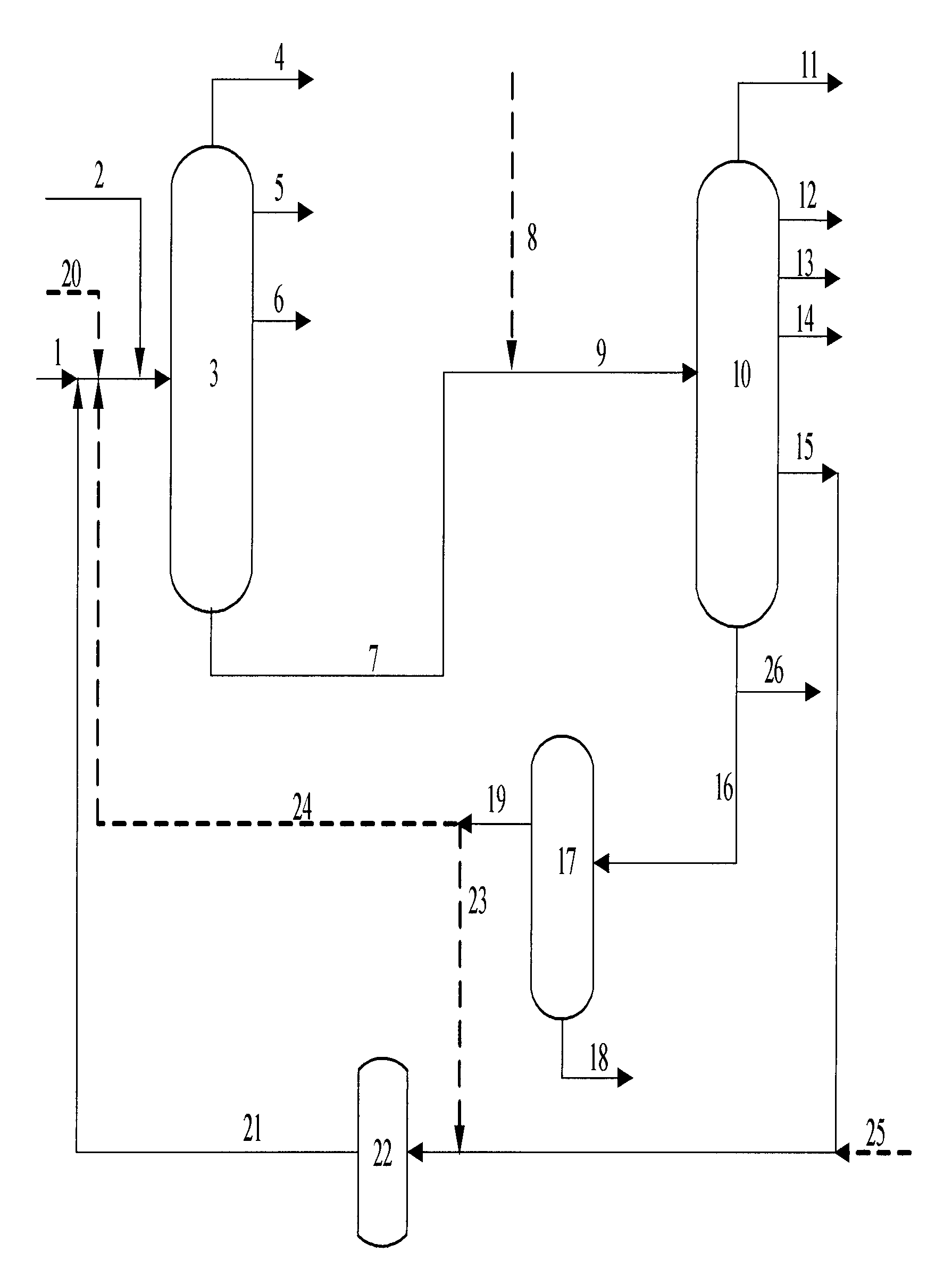 Combined process for hydrotreating and catalytic cracking of residue