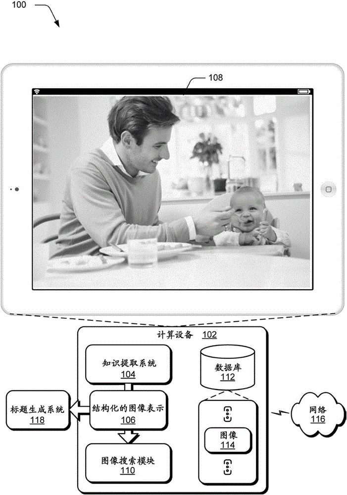 Structured knowledge modeling and extraction from images