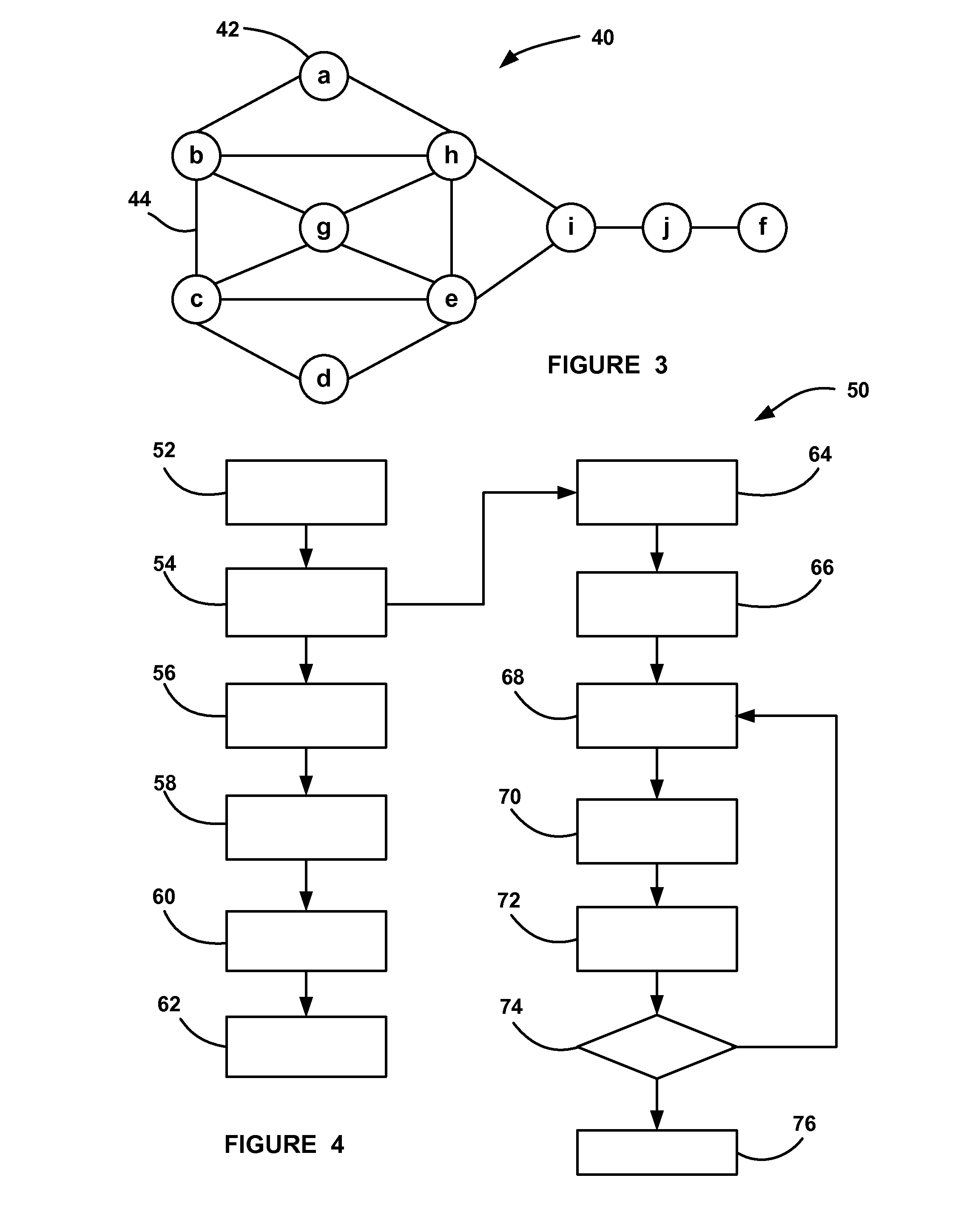 System and methods for fault-isolation and fault-mitigation based on network modeling