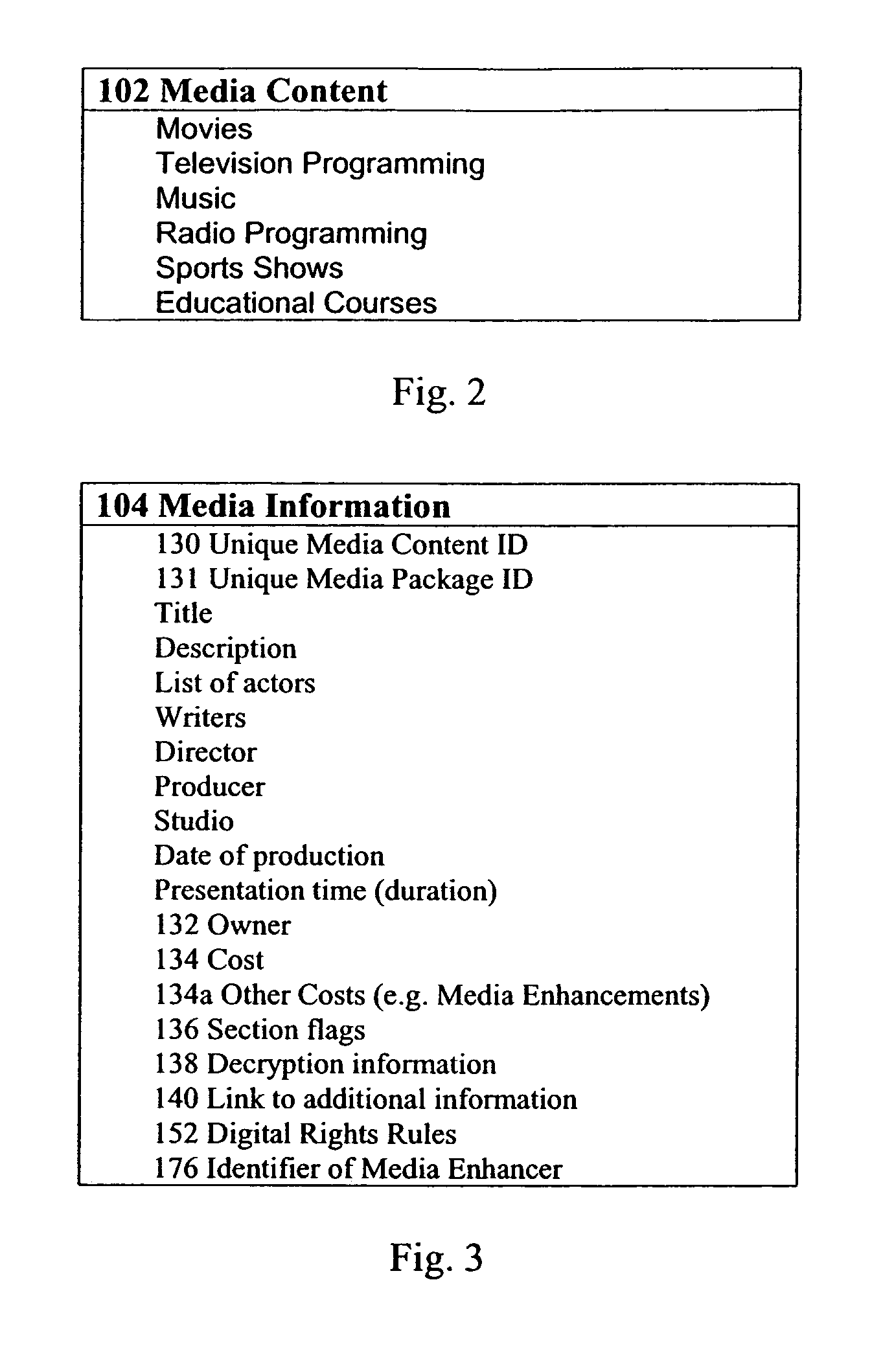 Payment method and apparatus for use in digital distribution system