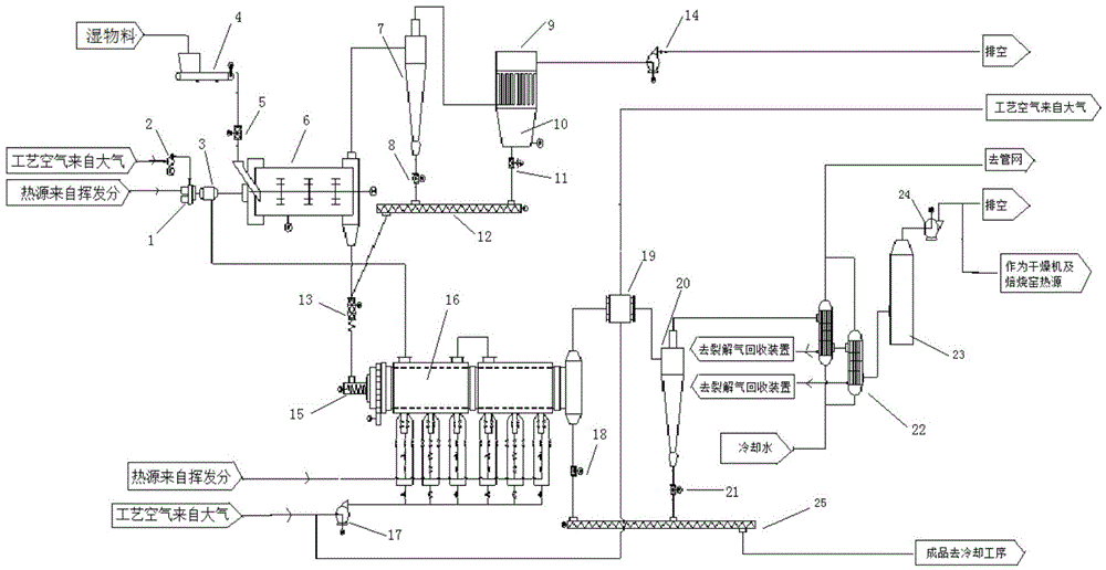 Oil sand calcining device and an oil sand calcining process