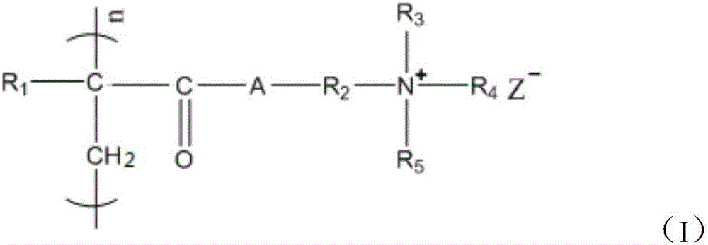 A kind of drag reducing agent for fracturing and preparation method thereof