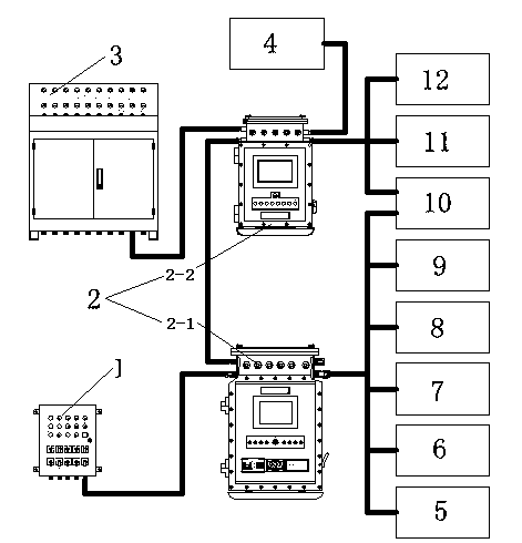 Automatic draining device for mines