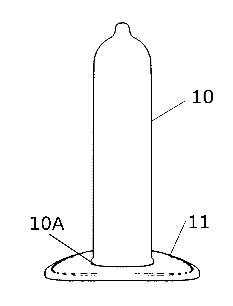 Condom with Surrounding Prophylactic Shield