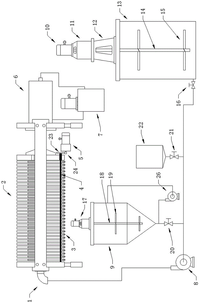 Filling water washing pulp filter press