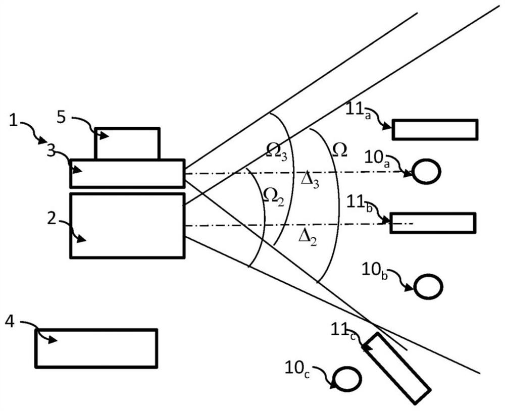 Method for tracking position of irradiant source