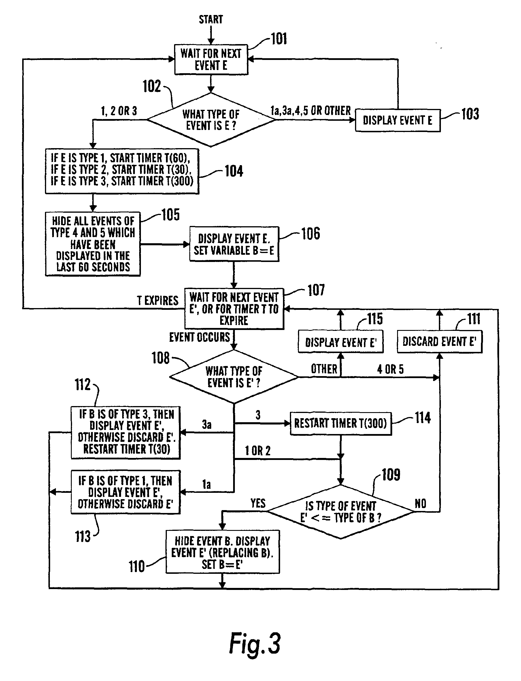 Network management apparatus and method for processing events associated with device reboot