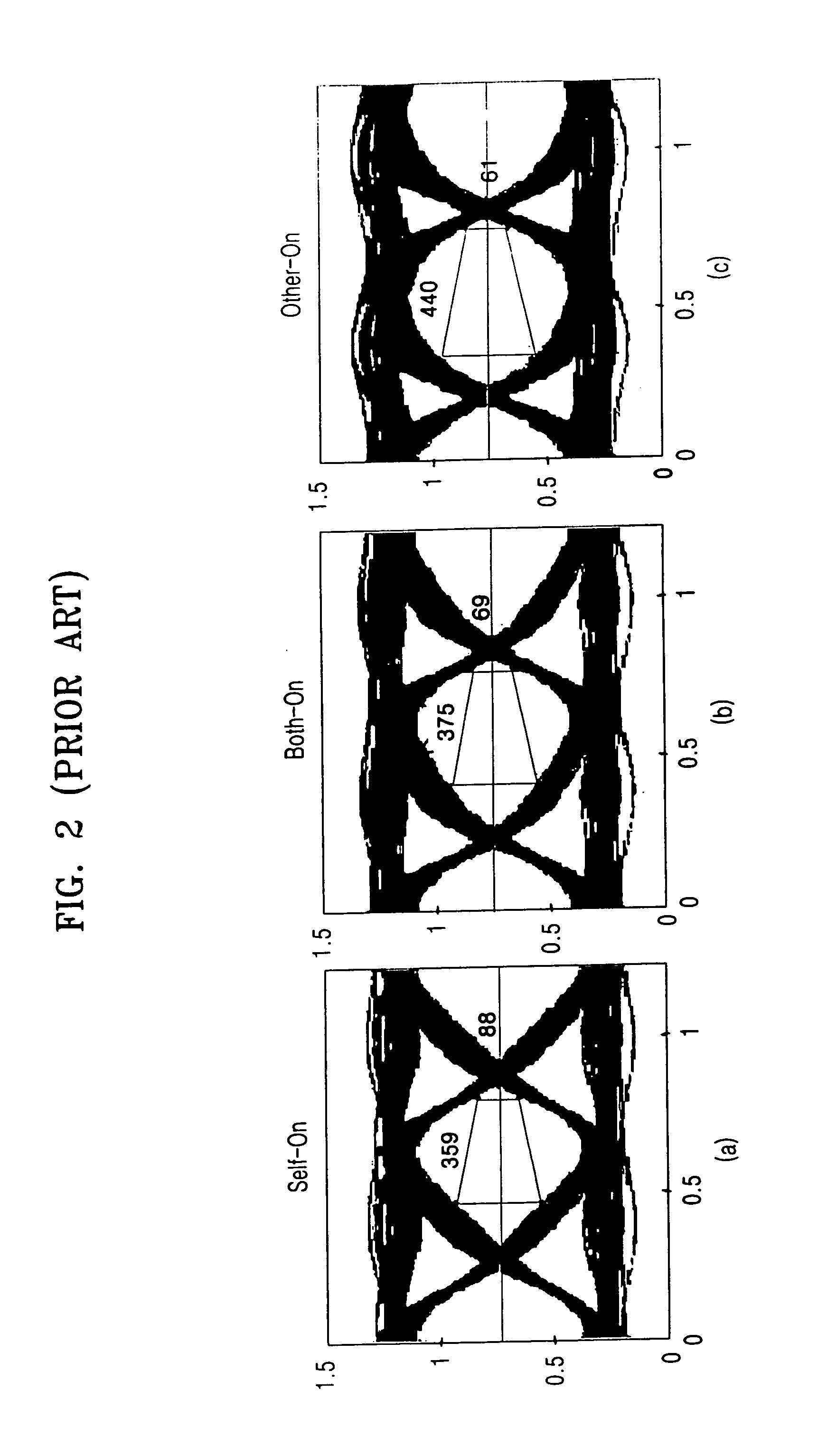 Memory module system with efficient control of on-die termination