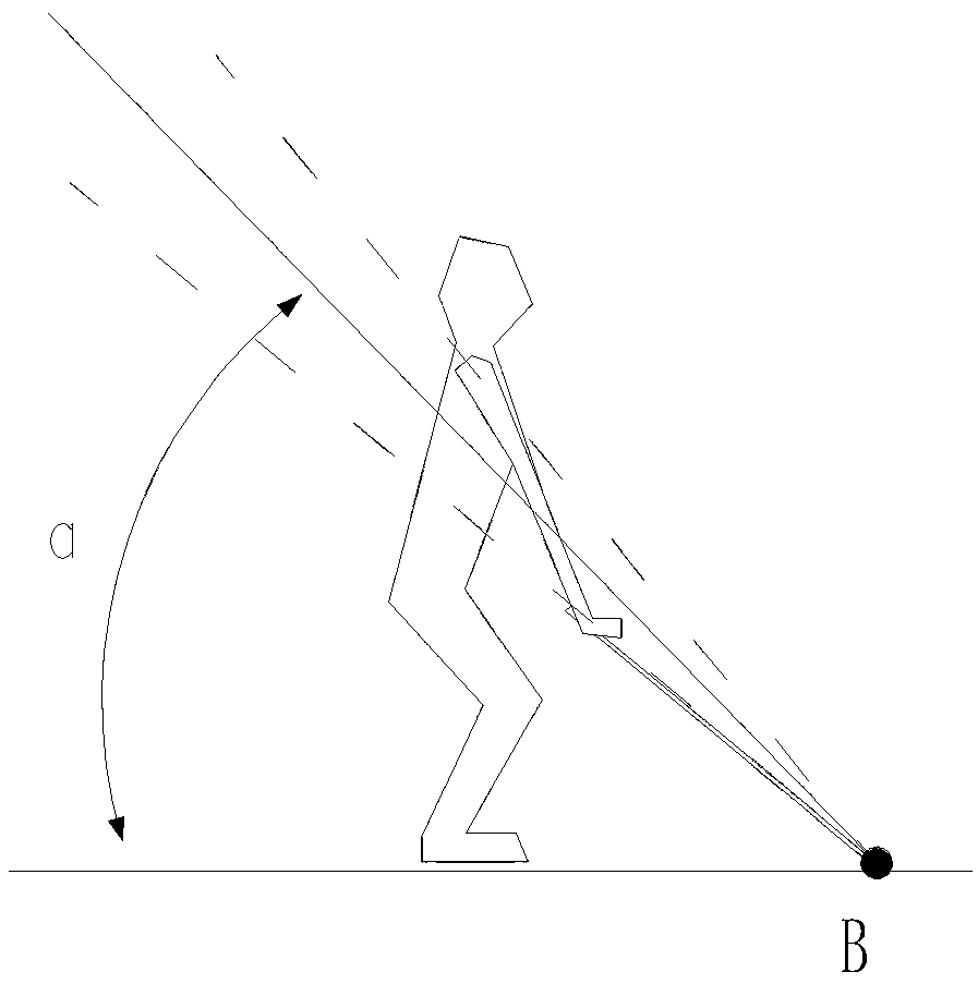 Golf swing positioning indicating method and device