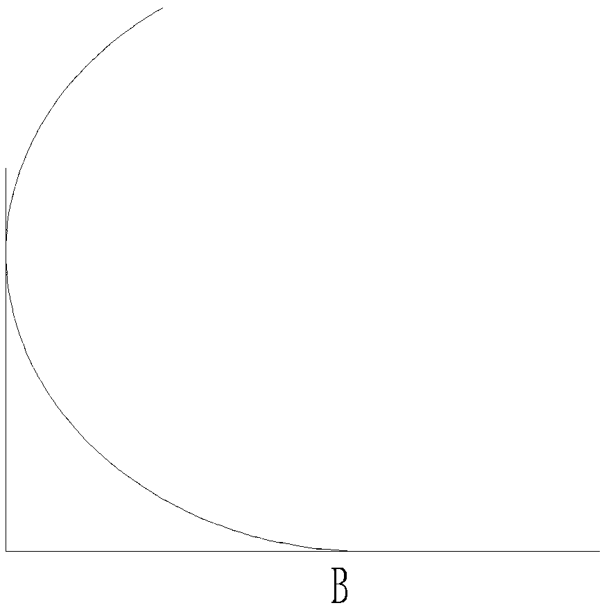 Golf swing positioning indicating method and device