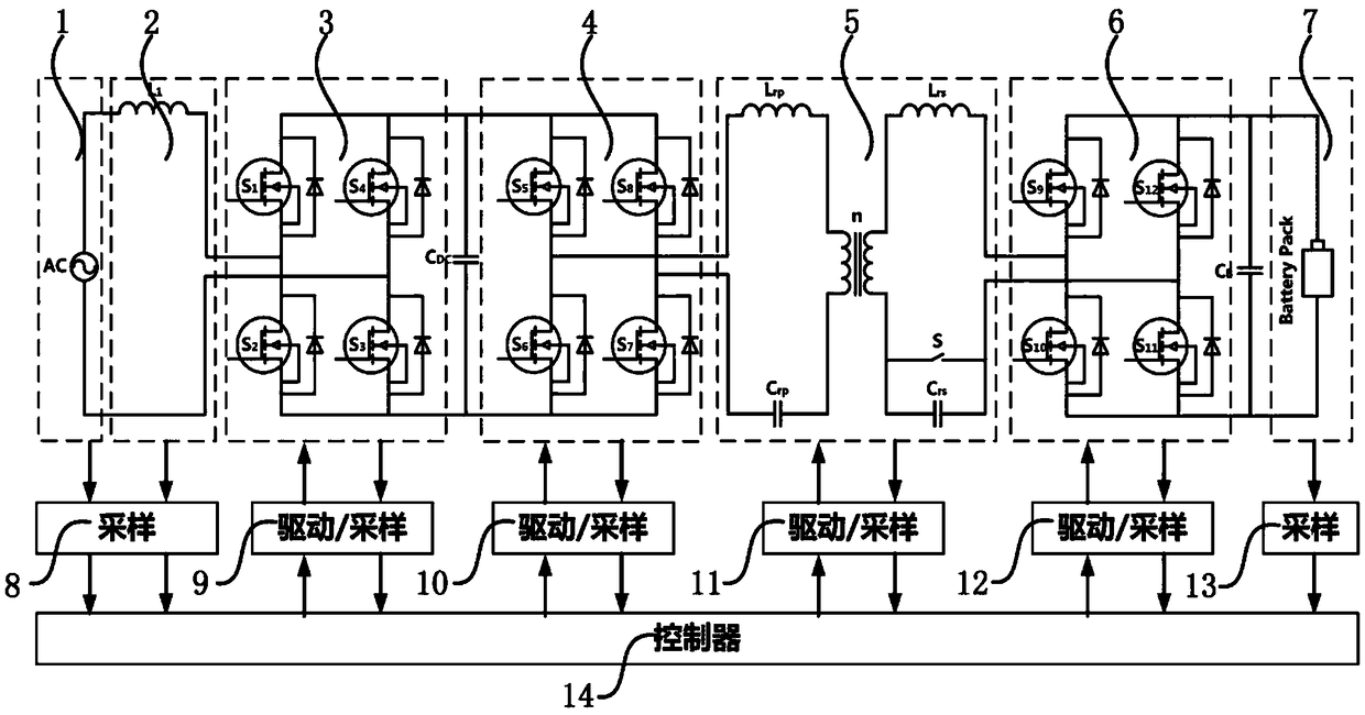 Electric automobile energy transmission system and transmission method