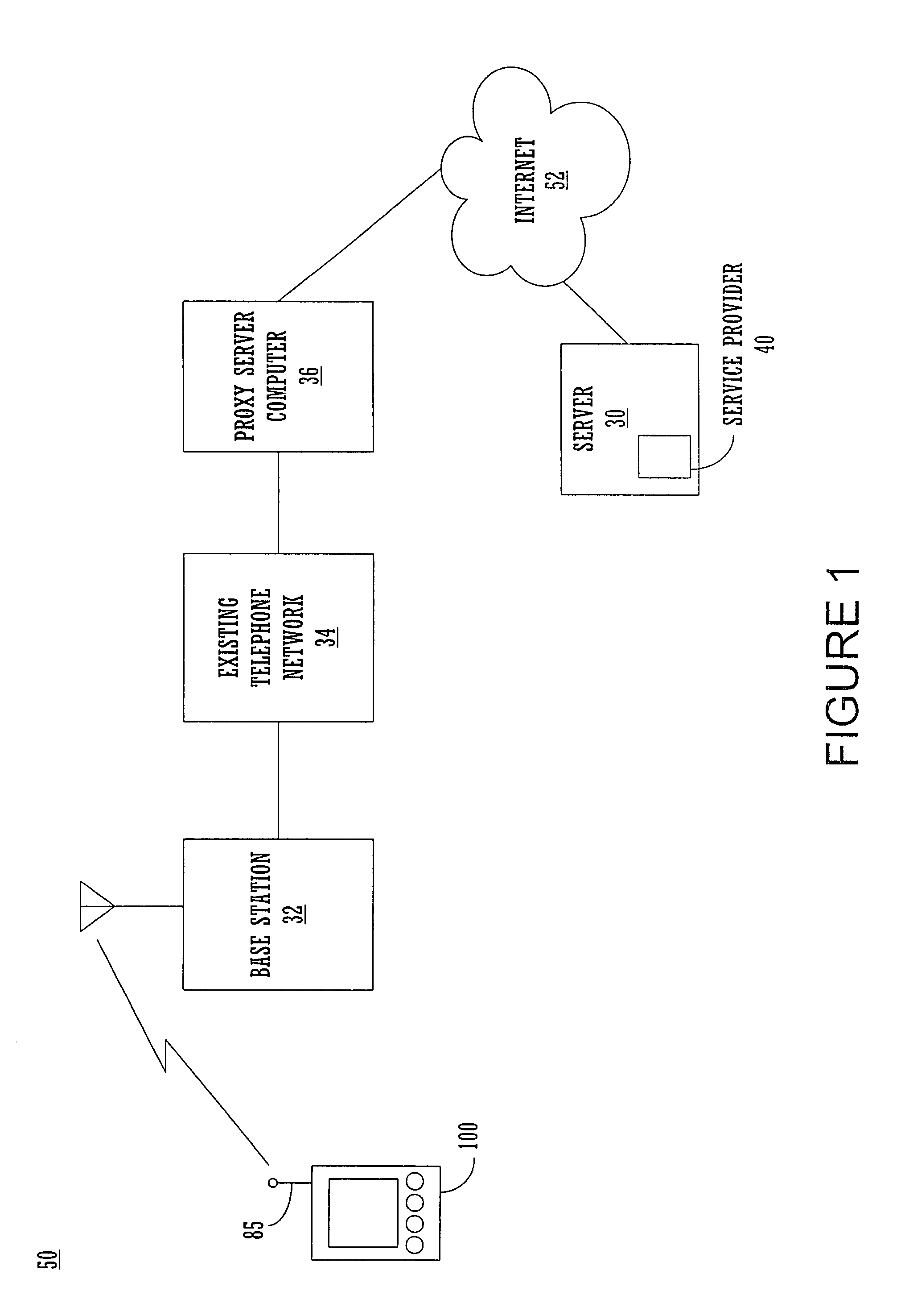 Providing content based on user-specific information from a wireless device