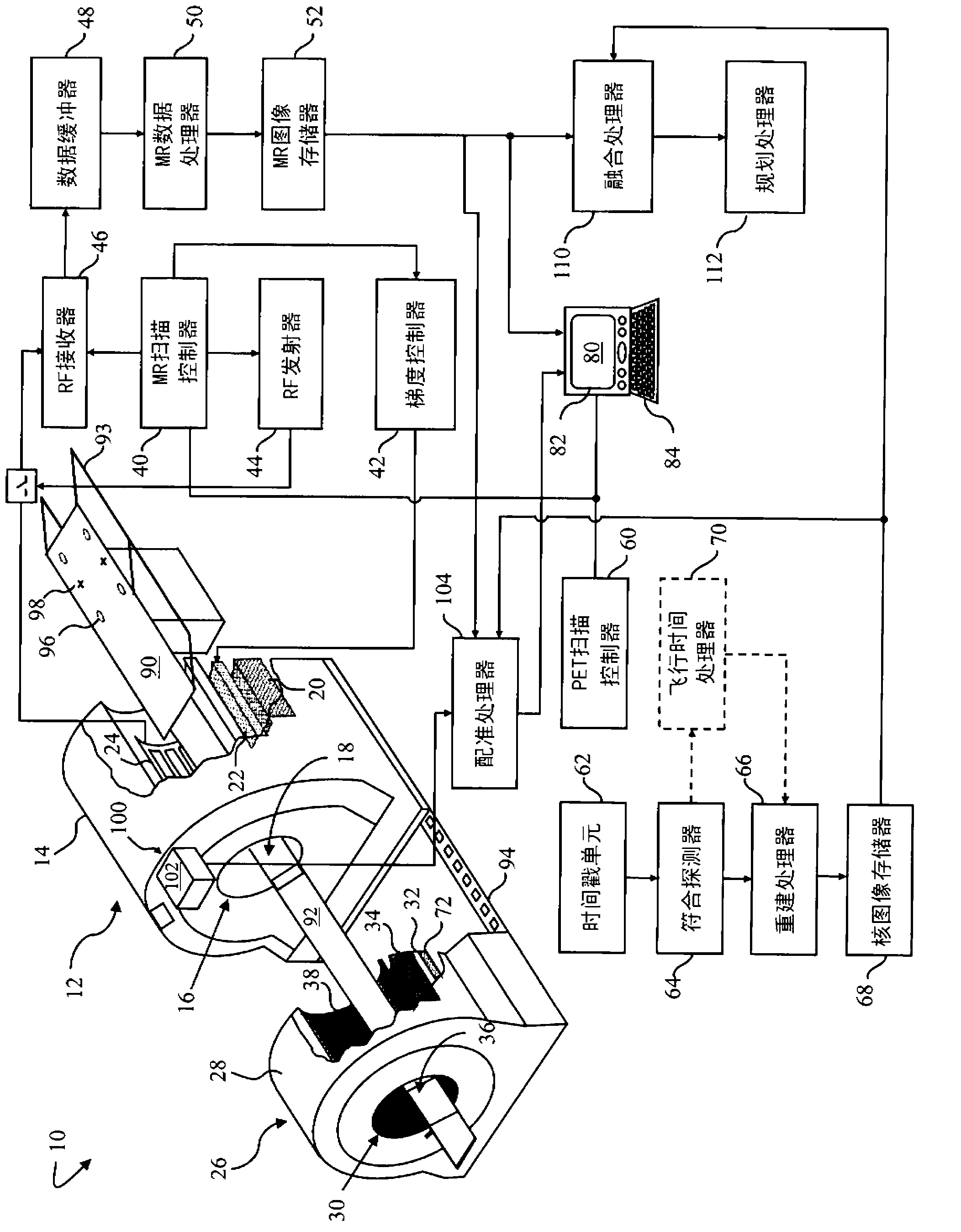 Radiation therapy planning and follow-up system with large bore nuclear and magnetic resonance imaging or large bore CT and magnetic resonance imaging
