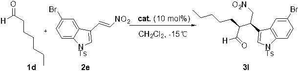 Preparation method of chiral Beta-indolyl-Gamma-aldehyde group nitro alkanes