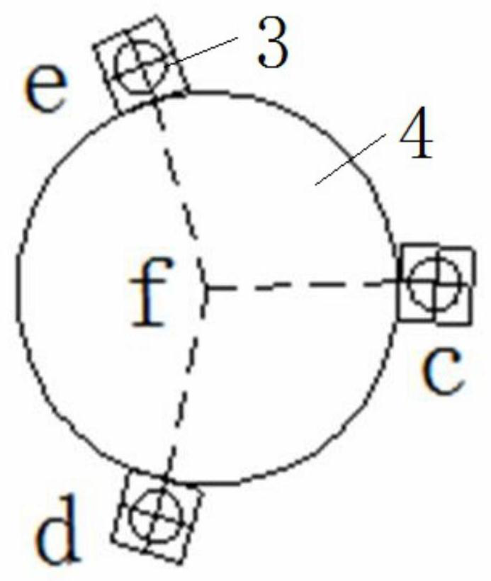 A control method for segmental positioning accuracy of rudder system based on three-point circle center method