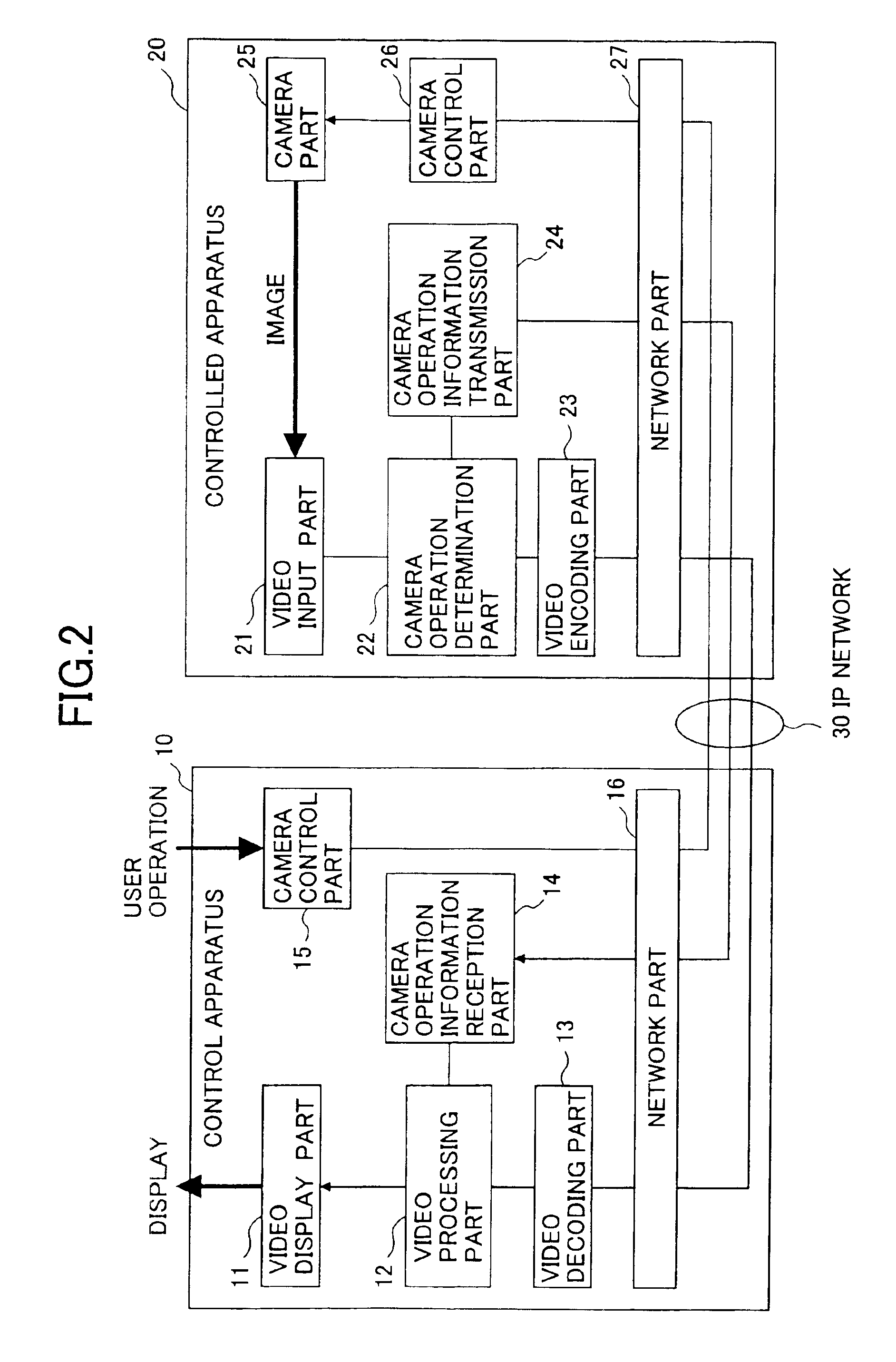 Image display control system reducing image transmission delay