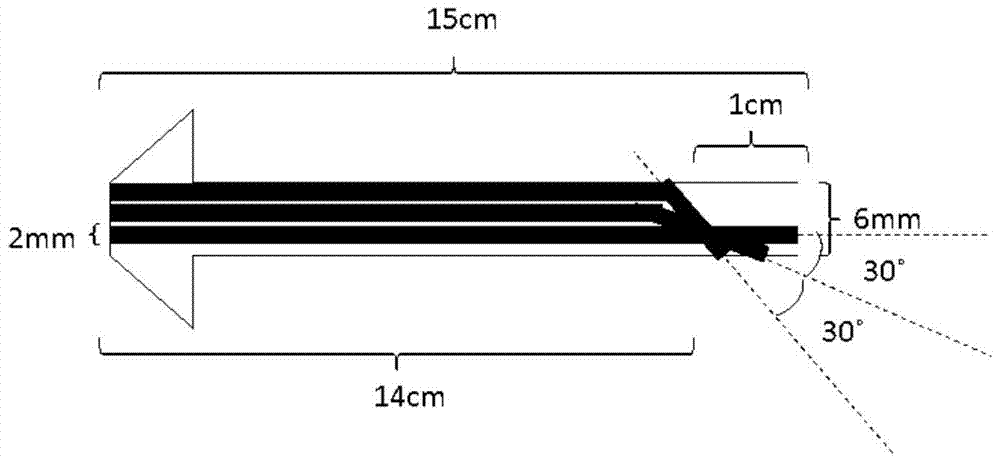 Spinal puncture guide needle