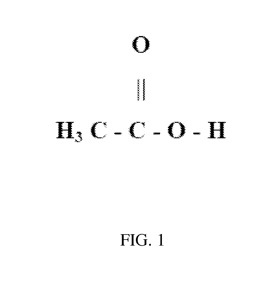 Compositions and Methods for Treating the Symptoms Associated for Alcohol Based Hangovers
