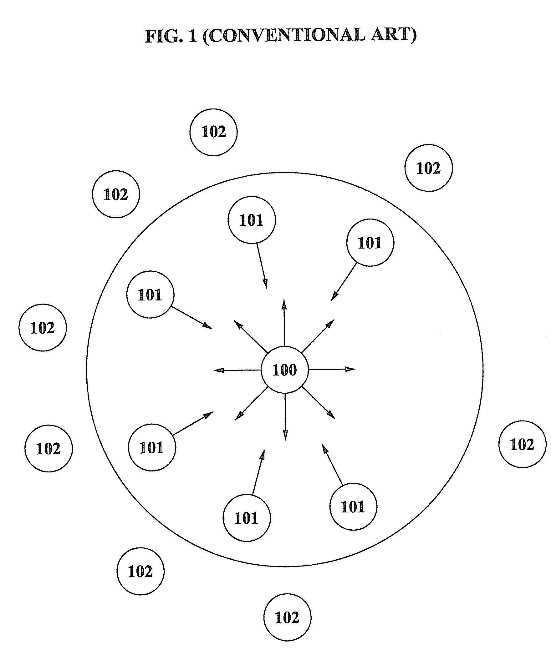 Method and node for generating distributed Rivest Shamir Adleman signature in ad-hoc network