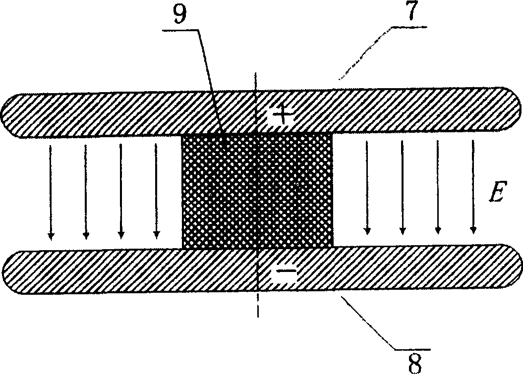 Vacuum insulation structure