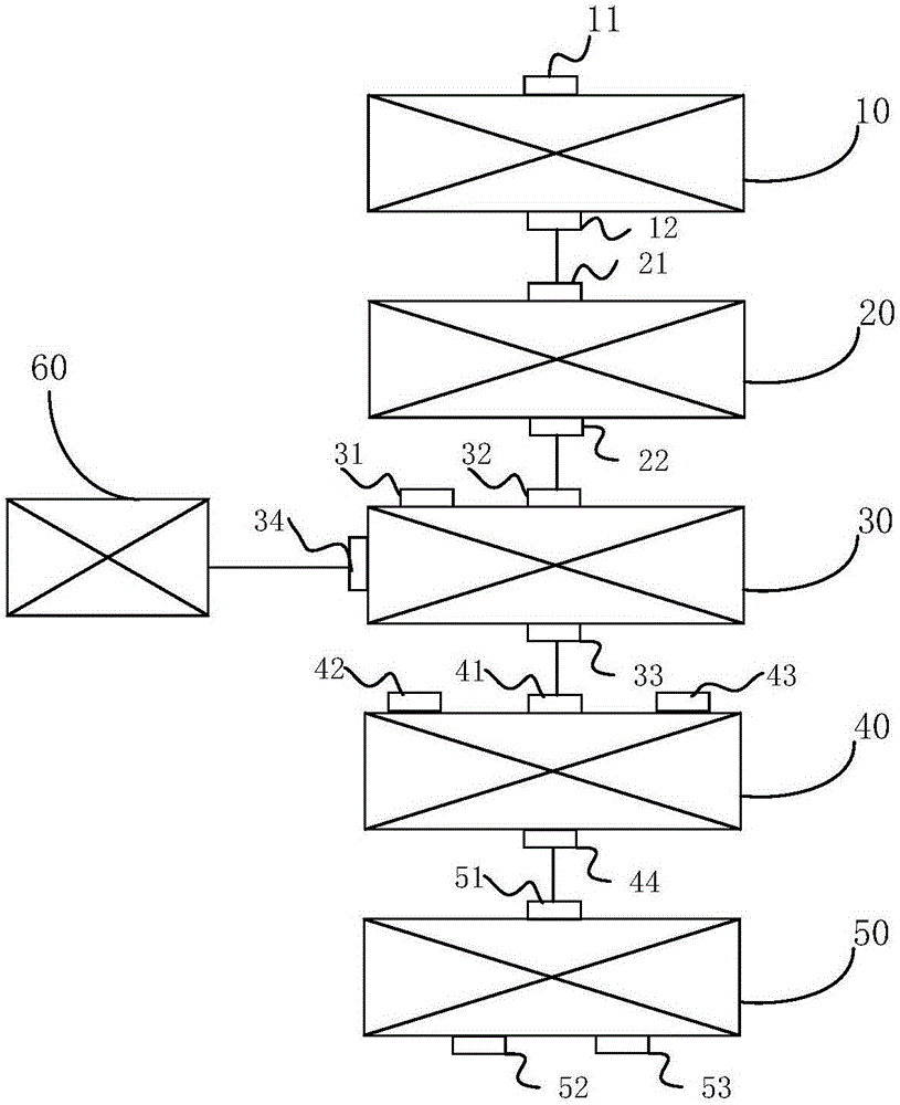 Method and system for treating red mud