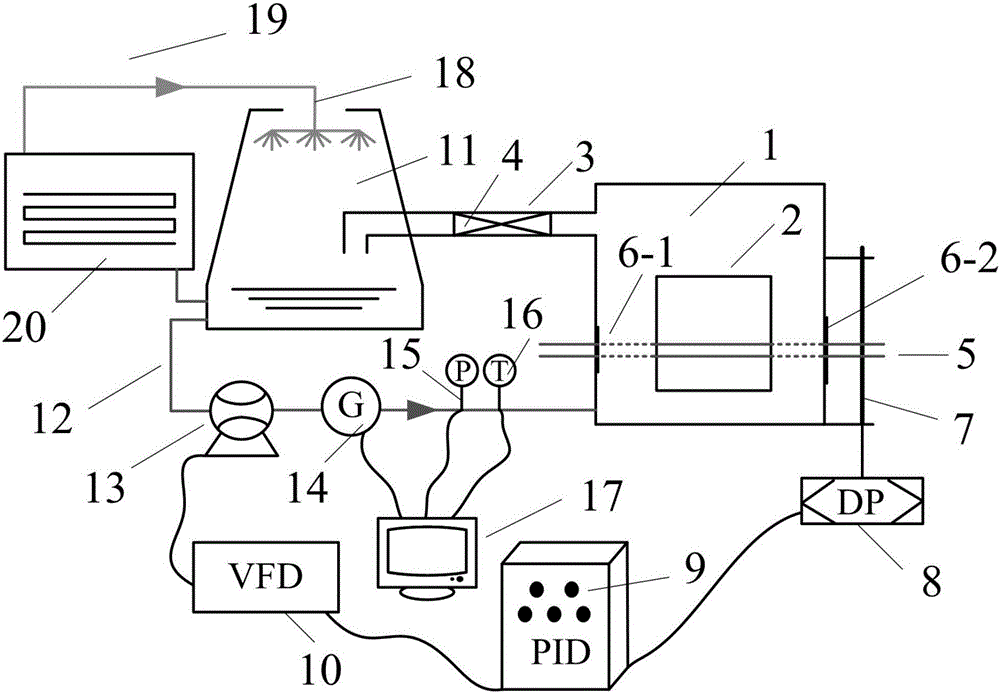 Heat exchange amount measurement device used in pool boiling experiment research and measurement method thereof