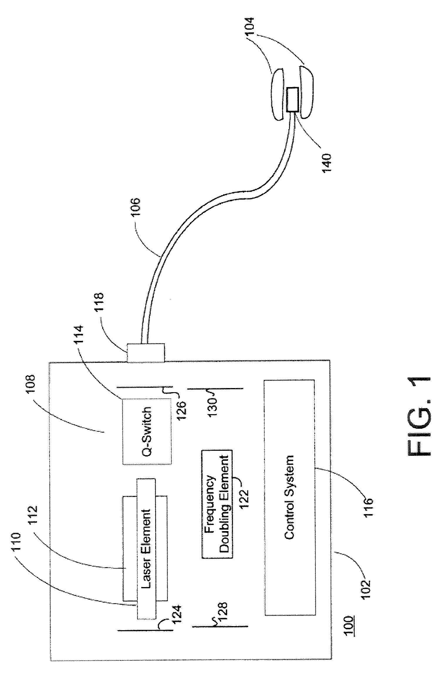 RFID System and Method Therefor