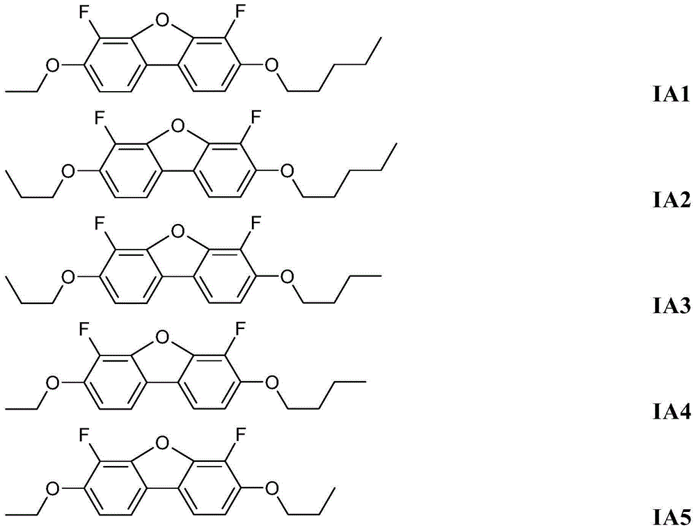 4,6-difluorodibenzofuran derivatives