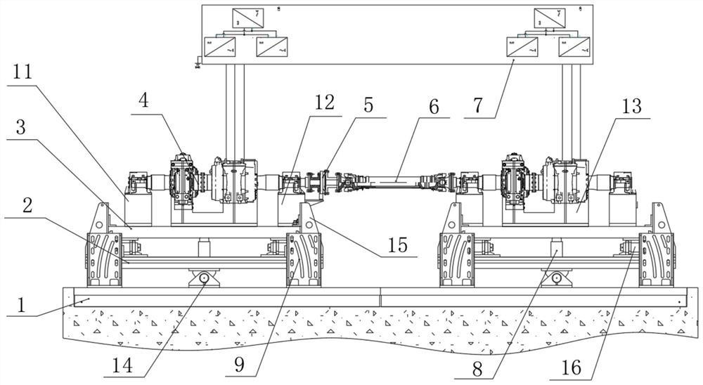 Fault simulation test system for bullet train wheel set assembly