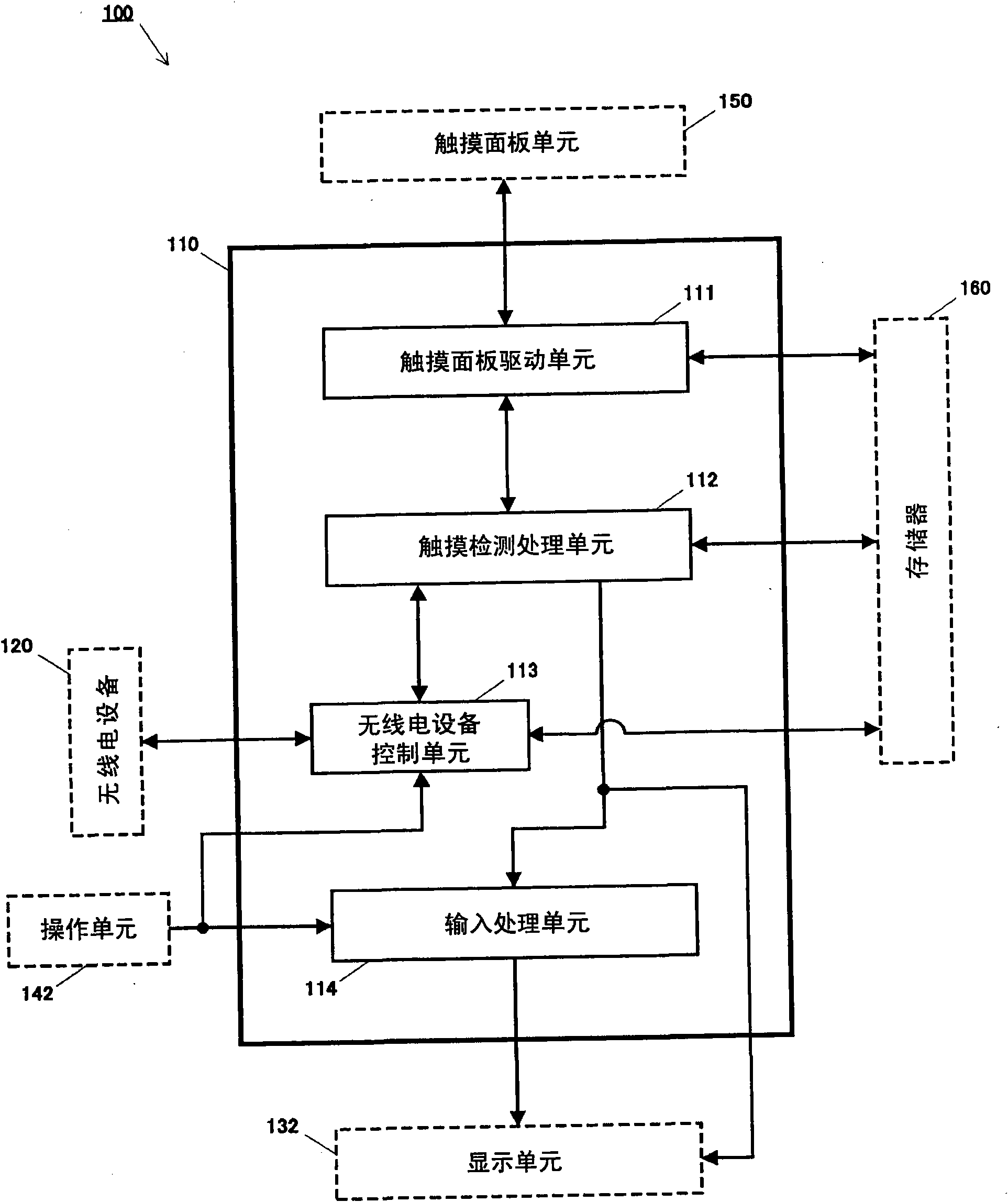 Electronic device and recording medium