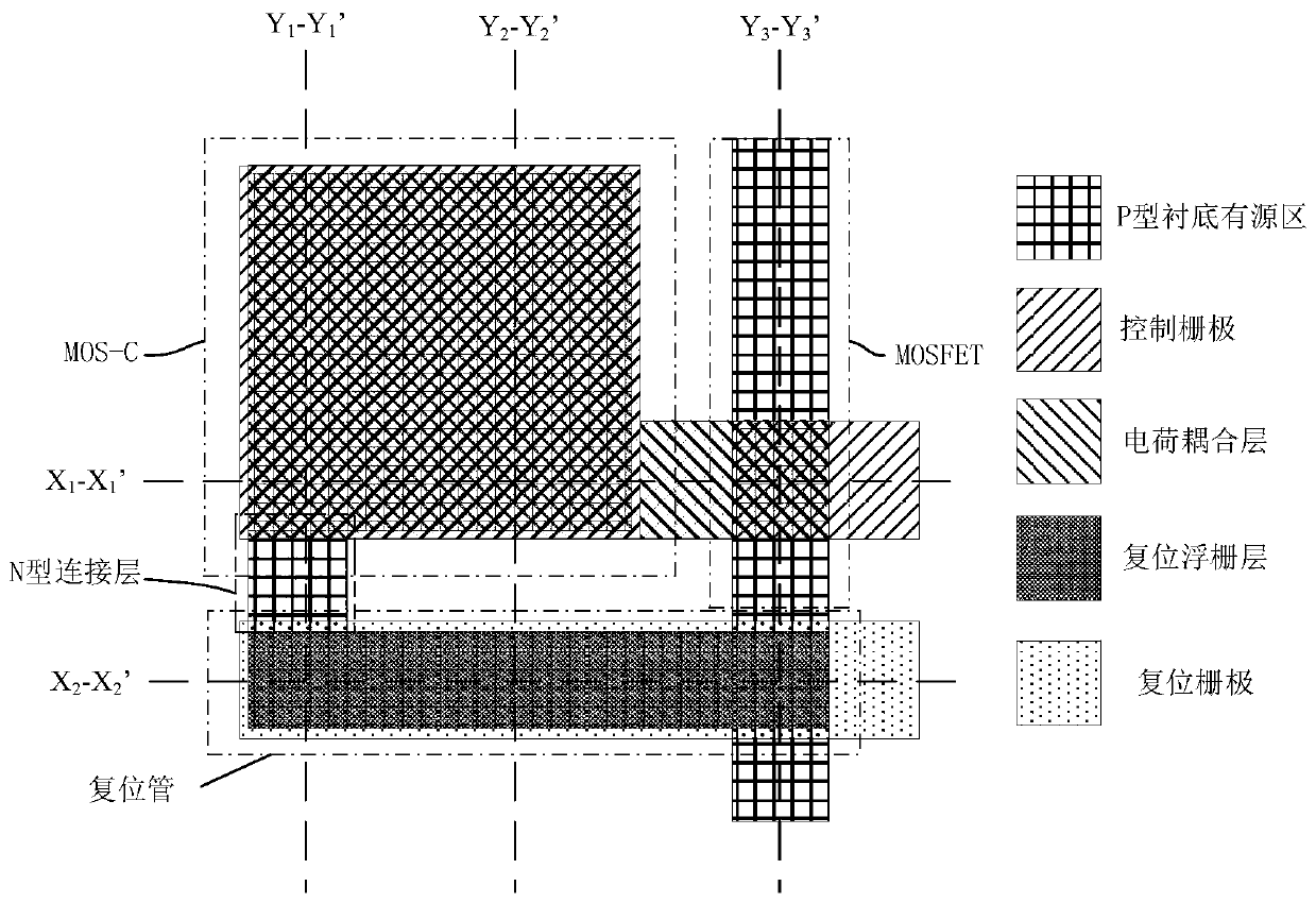 Photosensitive detection unit based on composite dielectric gate structure, photosensitive detector and detection method