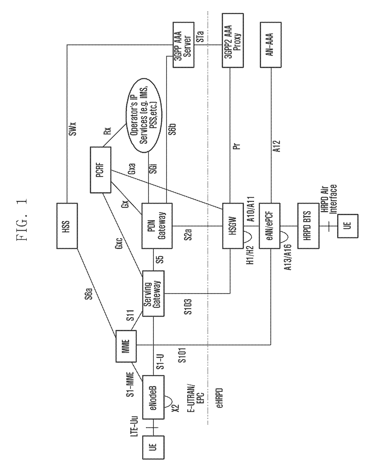 Method and apparatus for controlling pre-registration of terminal in wireless communication system