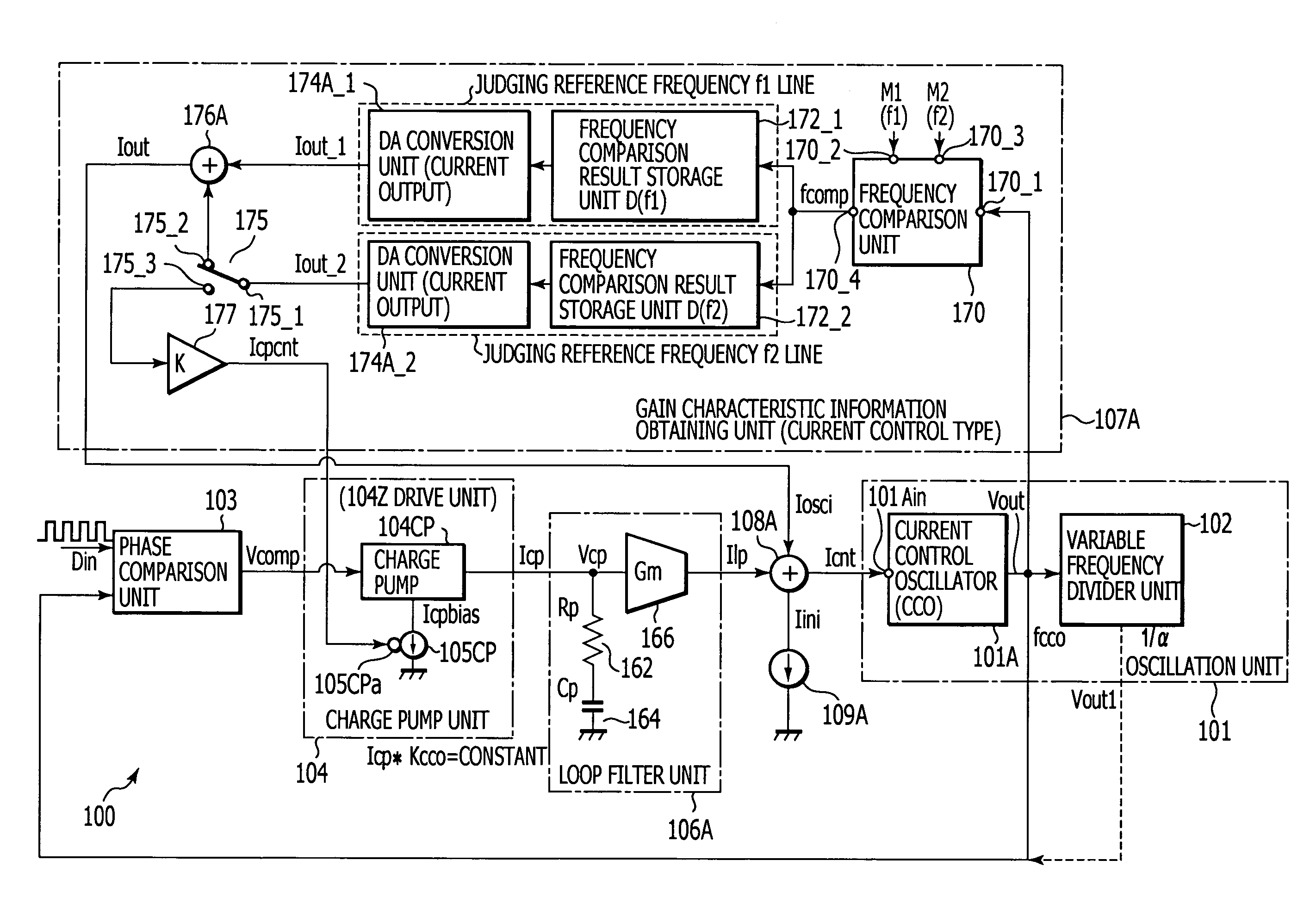 Phase synchronization circuit and electronic apparatus