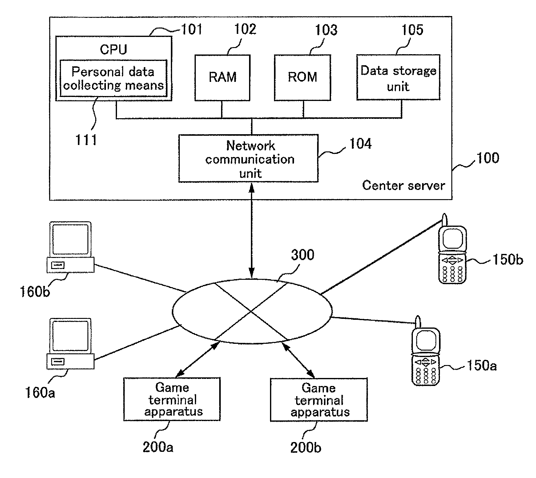 Game result evaluation method and device