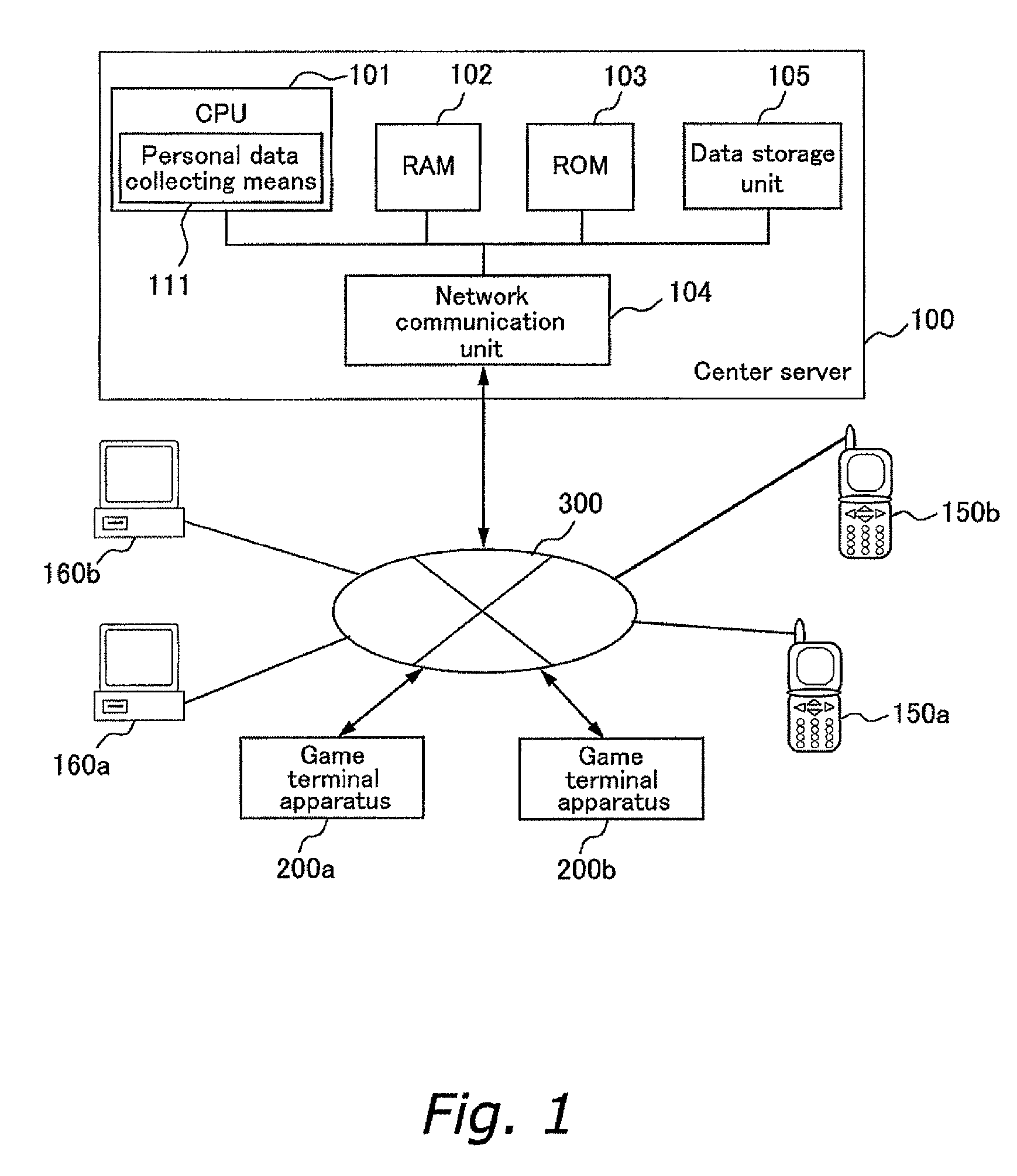 Game result evaluation method and device