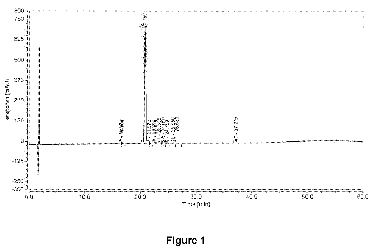 Deuterated forms of carbetocin and analogs thereof