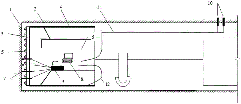 Portable resistivity method advanced forecasting system and method applicable to TBM