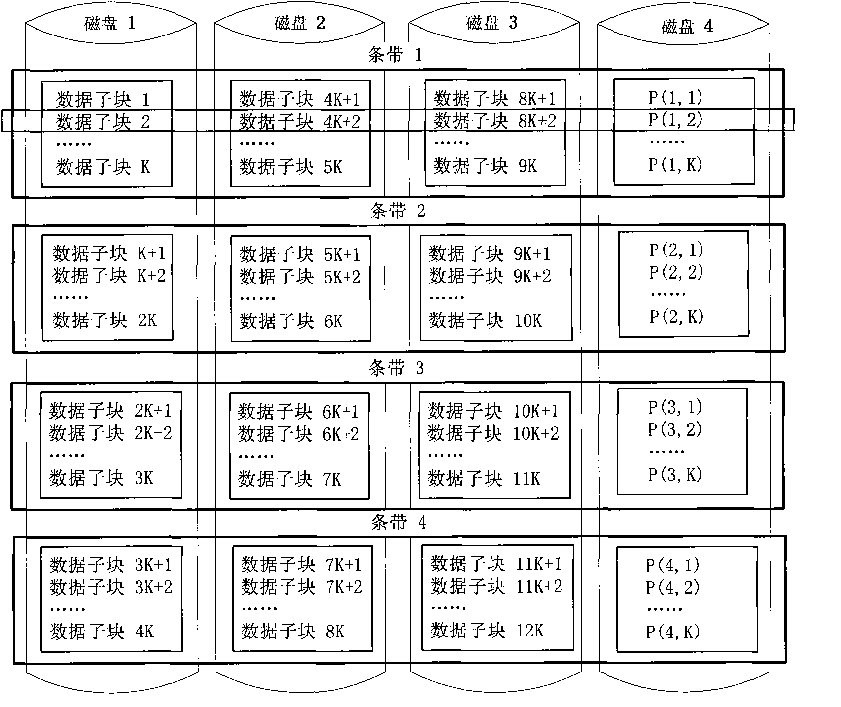 Method for constructing vertically-arranged and centrally-inspected energy-saving disk arrays