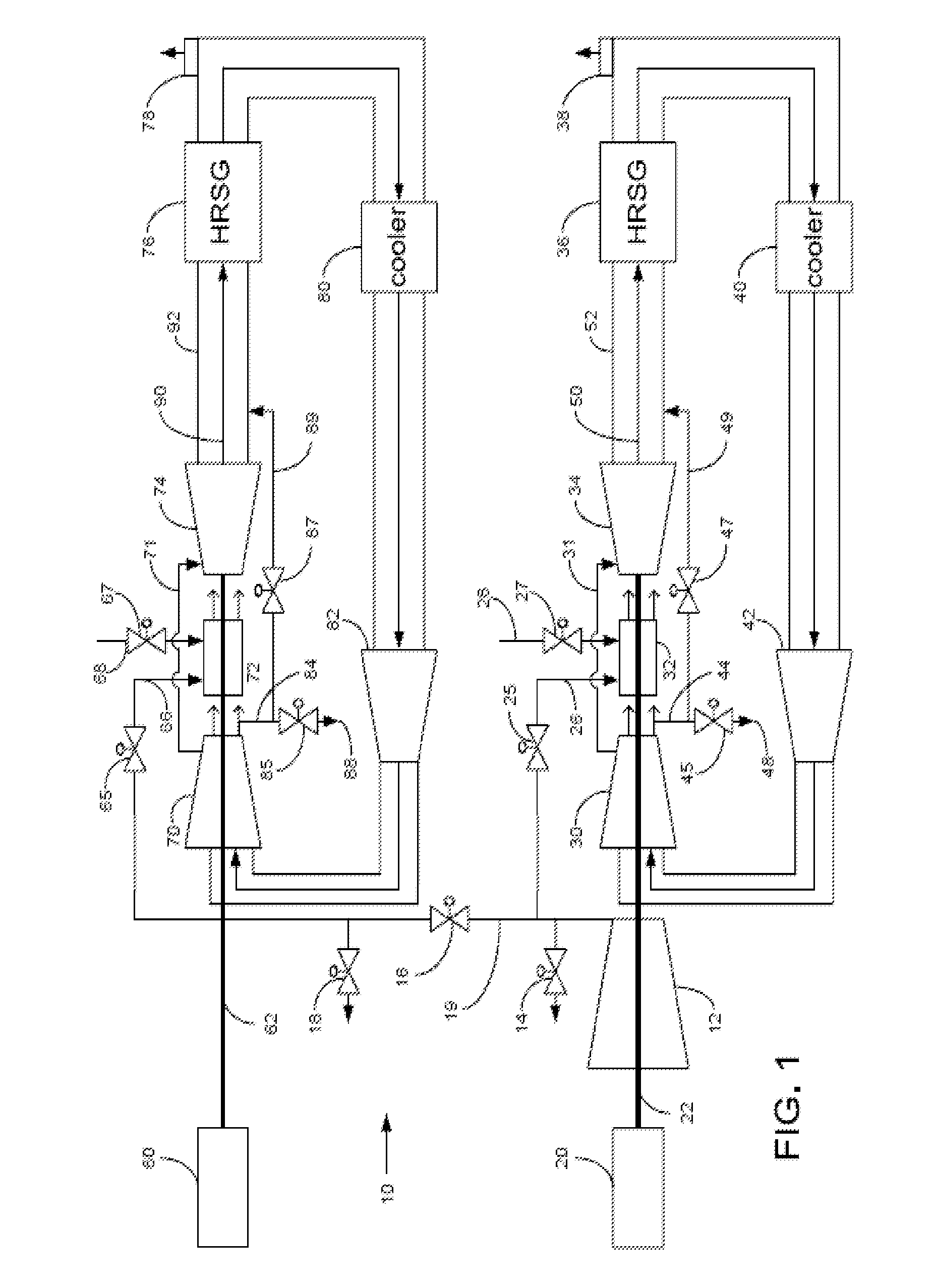 Power plant and method of operation