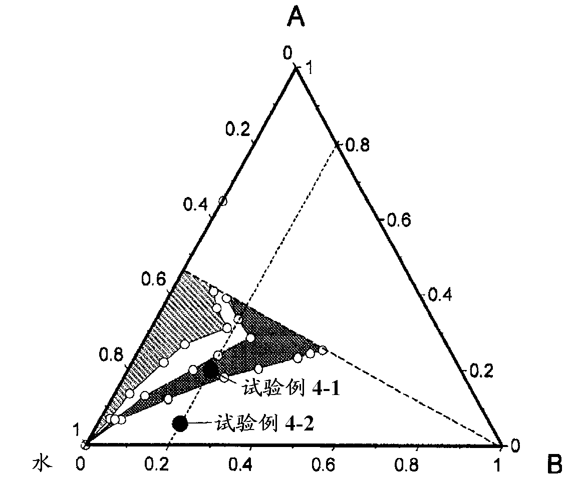 Sunscreen composition