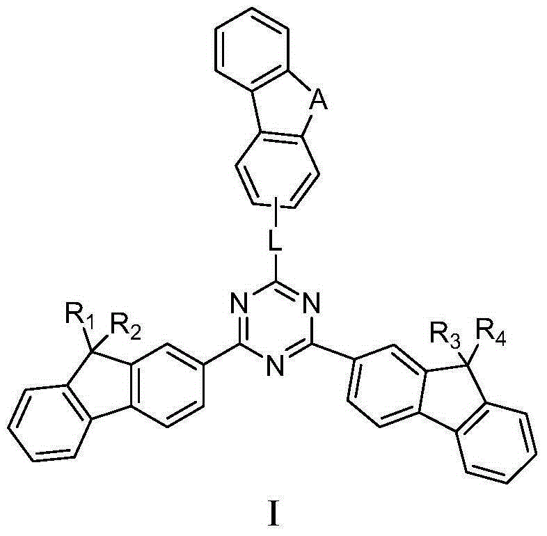 Electron transport compound adopting triazine derivative and OLED (organic light-emitting device) applying electron transport compound